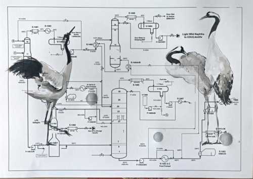 آرتچارت | پالایش از هدیه خوزان