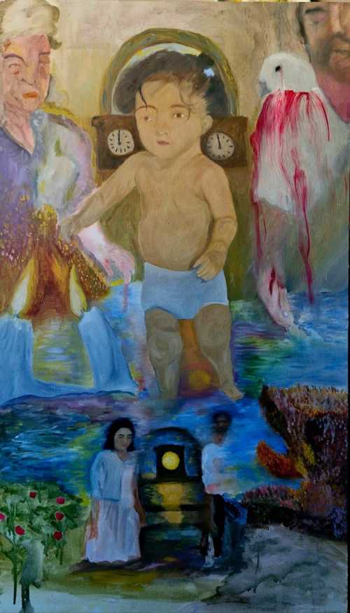 آرتچارت | چرخه از سارنج .