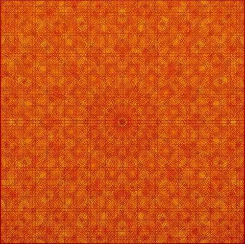 آرتچارت | مجموعه و تنظیم از نیما نبوی